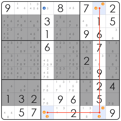 sudoku au